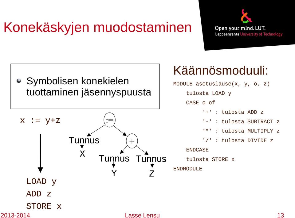 + X Tunnus Tunnus LOAD y ADD z STORE x Y Z '+' : tulosta ADD z '-' : tulosta SUBTRACT z