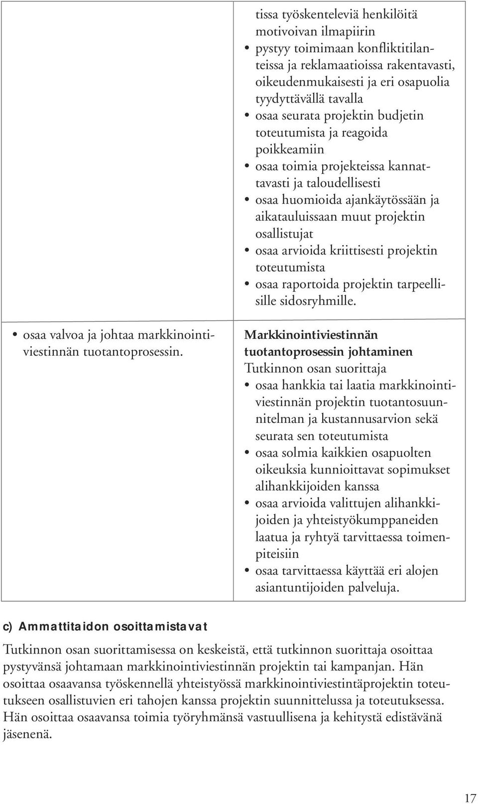 arvioida kriittisesti projektin toteutumista osaa raportoida projektin tarpeellisille sidosryhmille. osaa valvoa ja johtaa markkinointiviestinnän tuotantoprosessin.