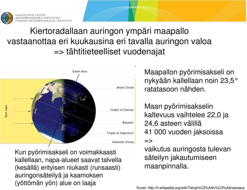 Kun pyörimisakseli on voimakkaasti kallellaan, napa-alueet saavat talvella (kesällä) erityisen niukasti (runsaasti) auringonsäteilyä ja kaamoksen