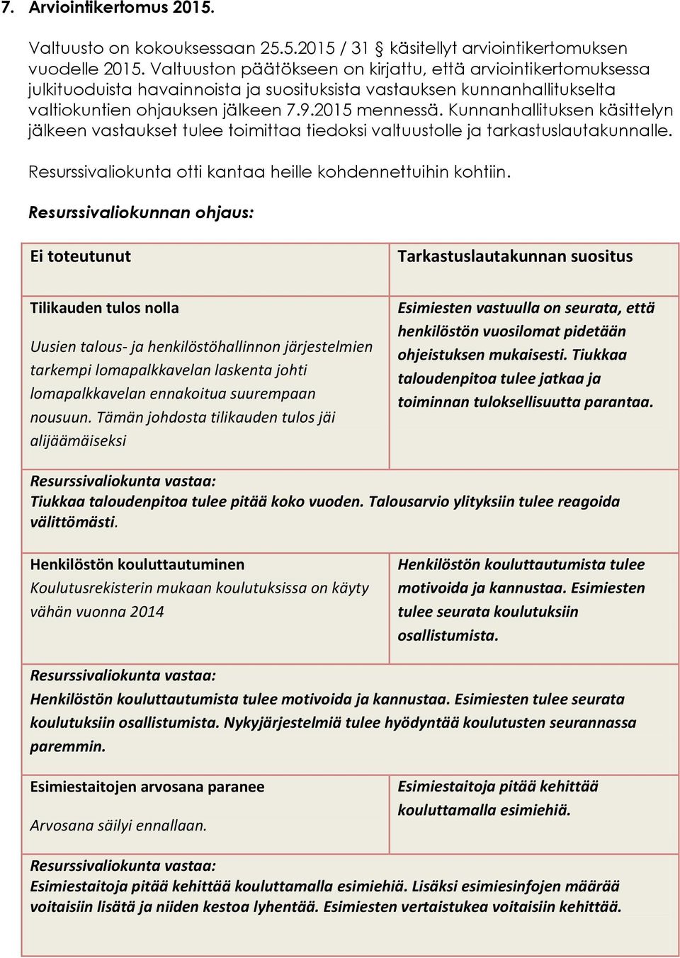 Kunnanhallituksen käsittelyn jälkeen vastaukset tulee toimittaa tiedoksi valtuustolle ja tarkastuslautakunnalle. Resurssivaliokunta otti kantaa heille kohdennettuihin kohtiin.