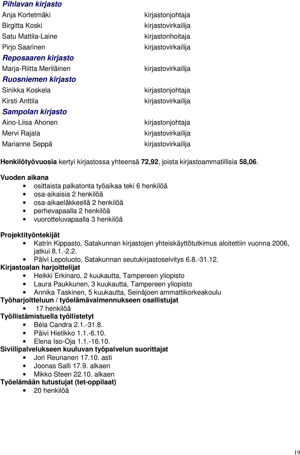 Vuoden aikana osittaista palkatonta työaikaa teki 6 henkilöä osa-aikaisia 2 henkilöä osa-aikaeläkkeellä 2 henkilöä perhevapaalla 2 henkilöä vuorotteluvapaalla 3 henkilöä Projektityöntekijät Katrin