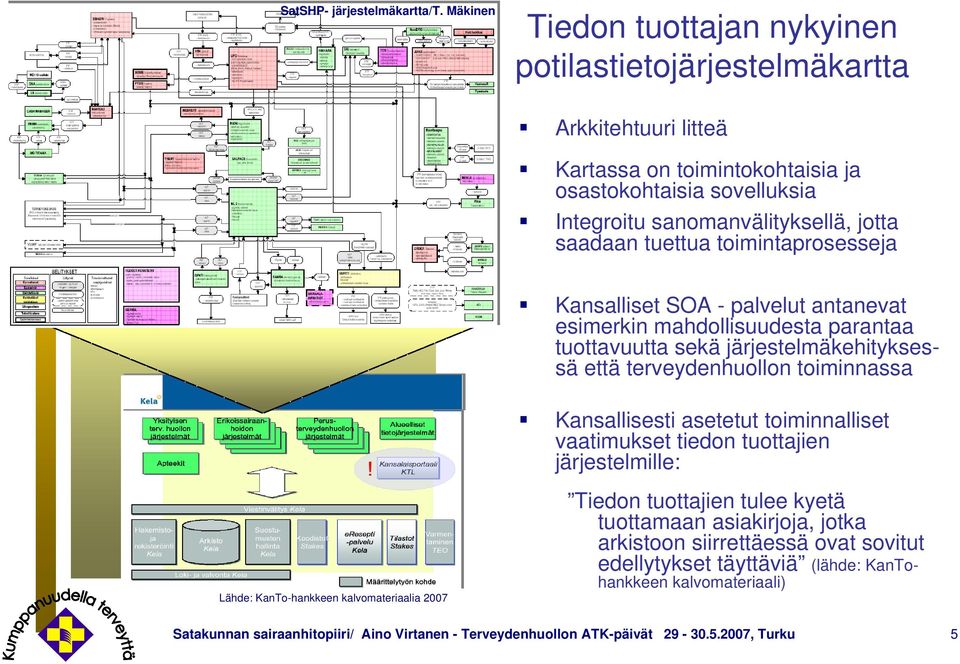 sanomanvälityksellä, jotta saadaan tuettua toimintaprosesseja Kansalliset SOA - palvelut antanevat esimerkin mahdollisuudesta parantaa tuottavuutta sekä järjestelmäkehityksessä että terveydenhuollon