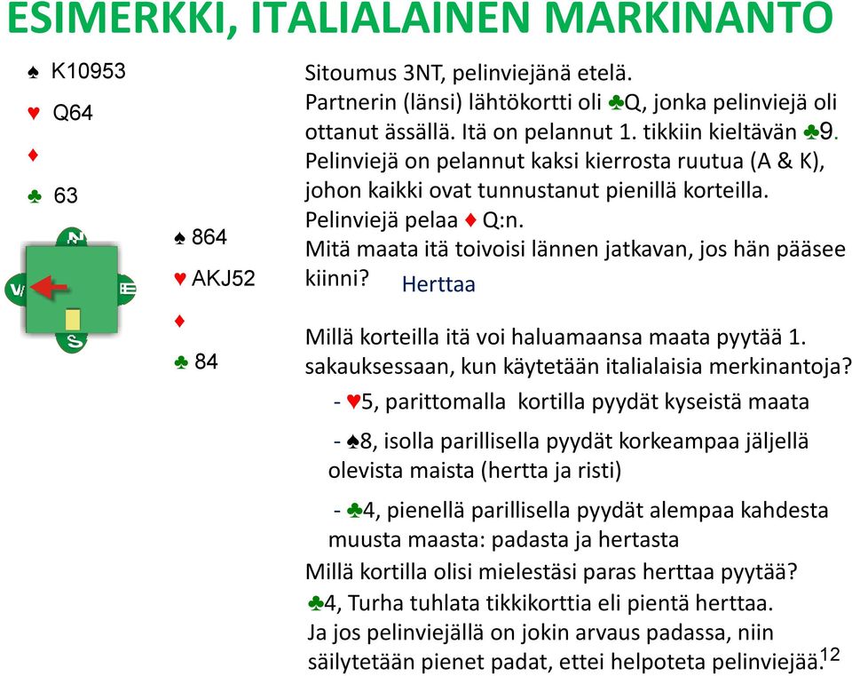 Mitä maata itä toivoisi lännen jatkavan, jos hän pääsee AKJ52 kiinni? Herttaa S E 84 Millä korteilla itä voi haluamaansa maata pyytää 1. sakauksessaan, kun käytetään italialaisia merkinantoja?