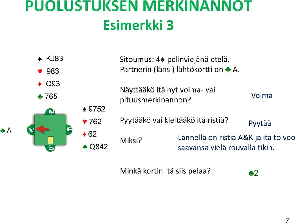 983 Q93 765 N S E 9752 762 62 Q842 Näyttääkö itä nyt voima- vai pituusmerkinannon?