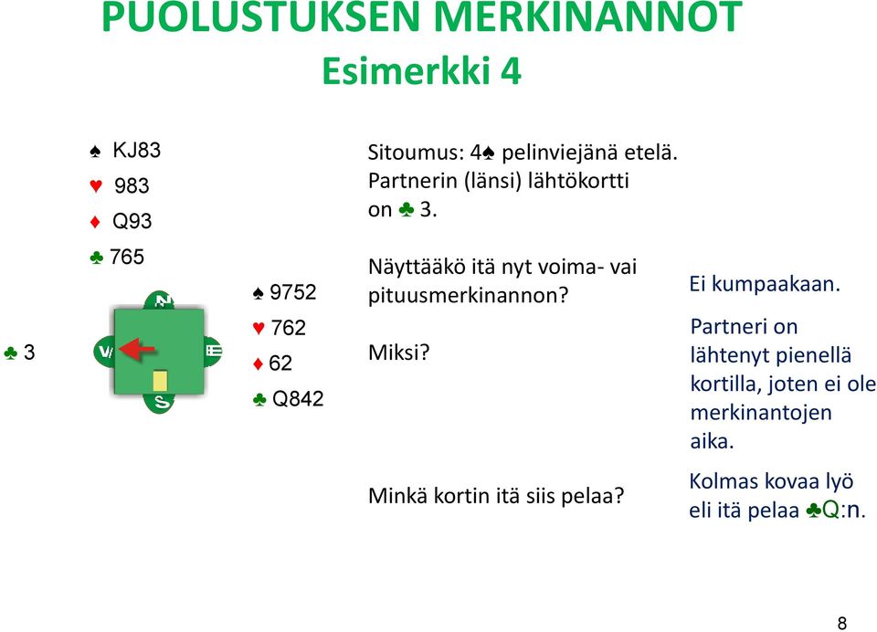 Q93 765 W N S E 9752 762 62 Q842 Näyttääkö itä nyt voima- vai pituusmerkinannon? Miksi?