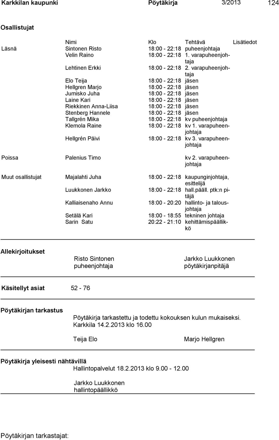 varapuheenjohtaja Elo Teija 18:00-22:18 jäsen Hellgren Marjo 18:00-22:18 jäsen Jumisko Juha 18:00-22:18 jäsen Laine Kari 18:00-22:18 jäsen Riekkinen Anna-Liisa 18:00-22:18 jäsen Stenberg Hannele