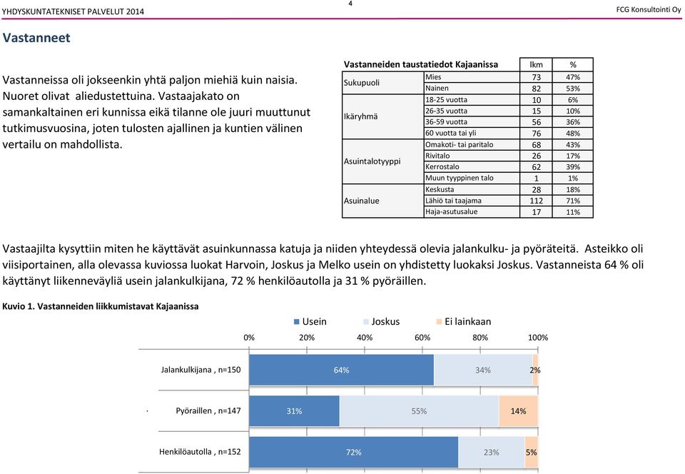 Vastanneiden taustatiedot Kajaanissa lkm % Sukupuoli Ikäryhmä Asuintalotyyppi Asuinalue Mies % Nainen 2 % 1 2 vuotta % 2 vuotta 1 % vuotta % 0 vuotta tai yli % Omakoti tai paritalo % Rivitalo 2 1%