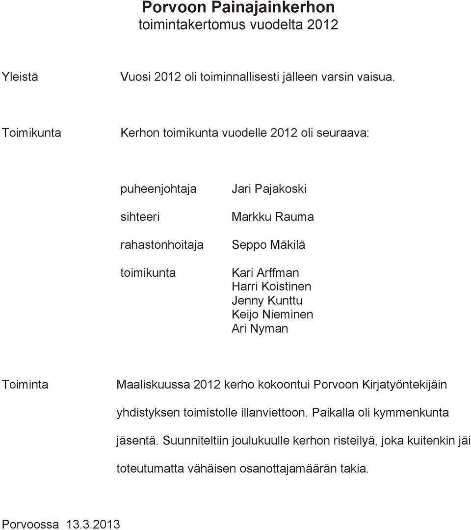 Kari Arffman Harri Koistinen Jenny Kunttu Keijo Nieminen Ari Nyman Toiminta Maaliskuussa 2012 kerho kokoontui Porvoon Kirjatyöntekijäin yhdistyksen