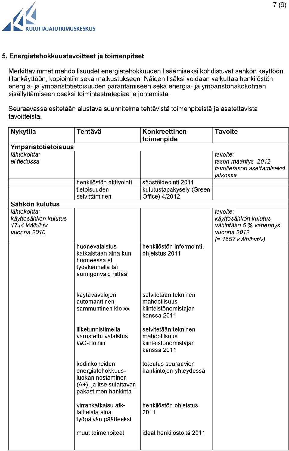 Seuraavassa esitetään alustava suunnitelma tehtävistä toimenpiteistä ja asetettavista tavoitteista.