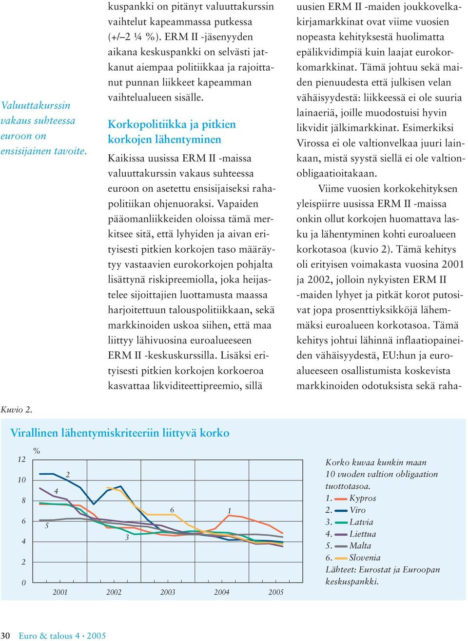 Korkopolitiikka ja pitkien korkojen lähentyminen Kaikissa uusissa ERM II -maissa valuuttakurssin vakaus suhteessa euroon on asetettu ensisijaiseksi rahapolitiikan ohjenuoraksi.