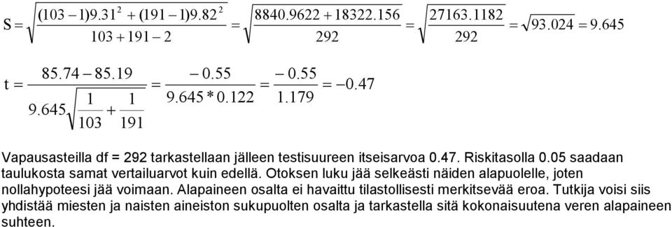 05 saadaan taulukosta samat vertailuarvot kuin edellä. Otoksen luku jää selkeästi näiden alapuolelle, joten nollahypoteesi jää voimaan.