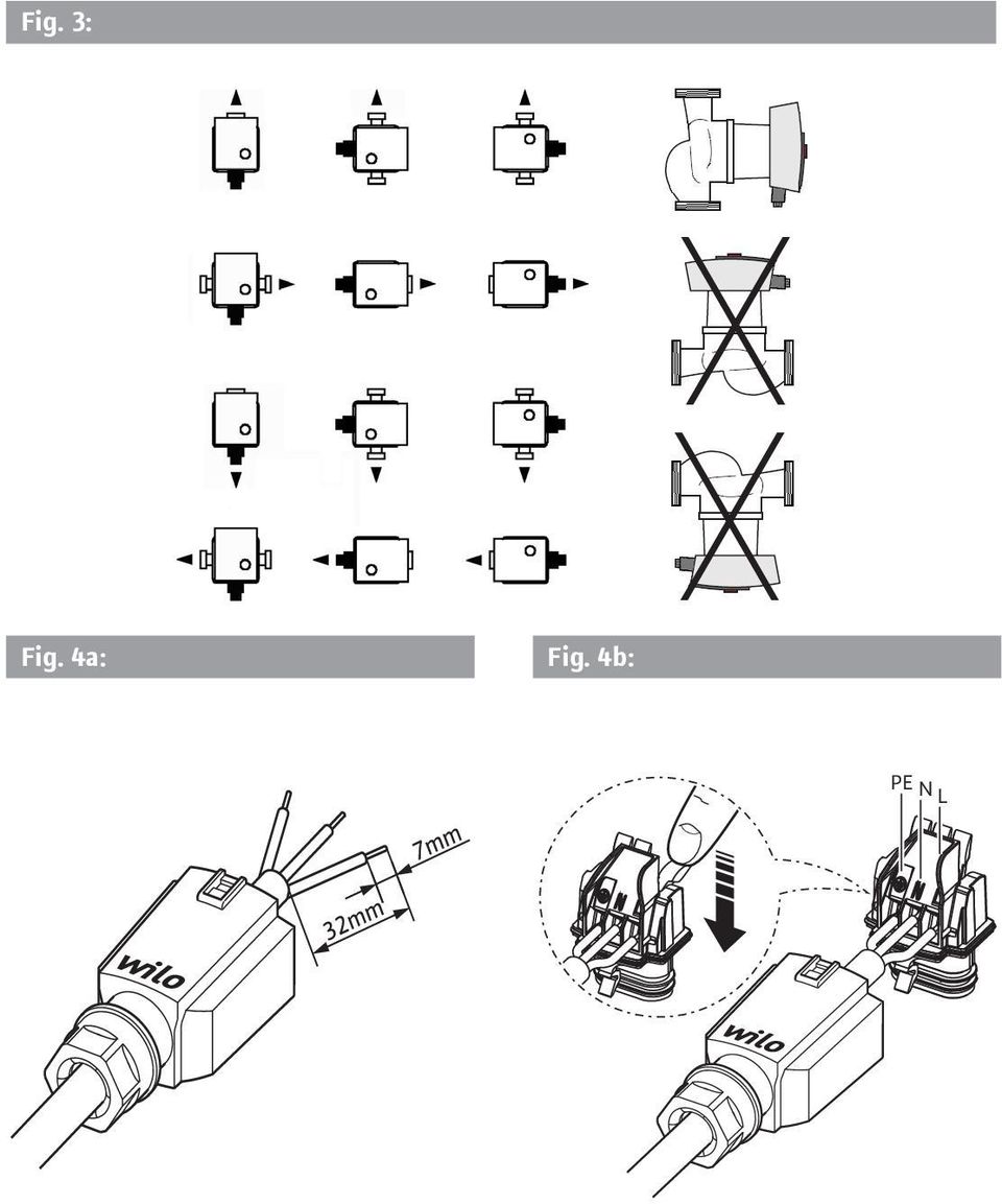 Fig. 4b: