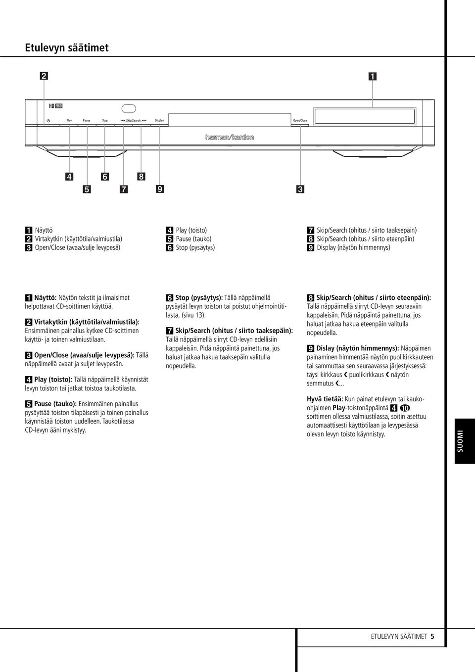 2 Virtakytkin (käyttötila/valmiustila): Ensimmäinen painallus kytkee CD-soittimen käyttö- ja toinen valmiustilaan. 3 Open/Close (avaa/sulje levypesä): Tällä näppäimellä avaat ja suljet levypesän.