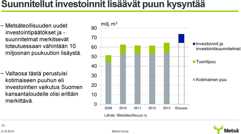 miljoonan puukuution lisäystä.