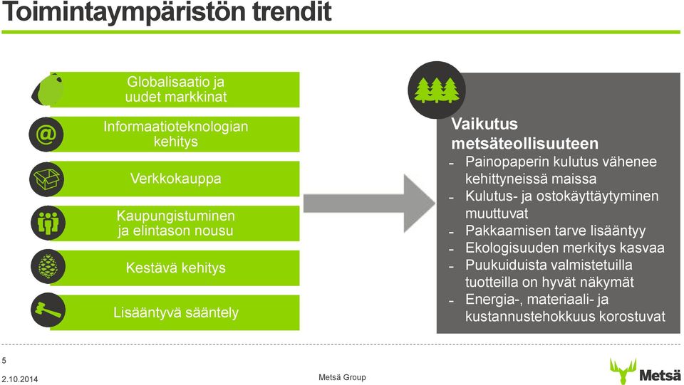 kulutus vähenee kehittyneissä maissa Kulutus- ja ostokäyttäytyminen muuttuvat Pakkaamisen tarve lisääntyy