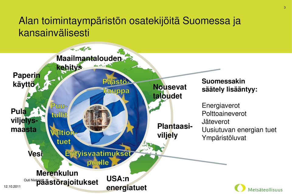 Plantaasiviljely Suomessakin säätely lisääntyy: Energiaverot Polttoaineverot