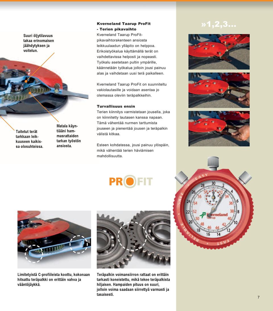 .. Kverneland Taarup ProFit on suunniteltu vakiolautasille ja voidaan asentaa jo olemassa oleviin teräpalkkeihin. Taitetut terät tarkkaan leikkuuseen kaikissa olosuhteissa.