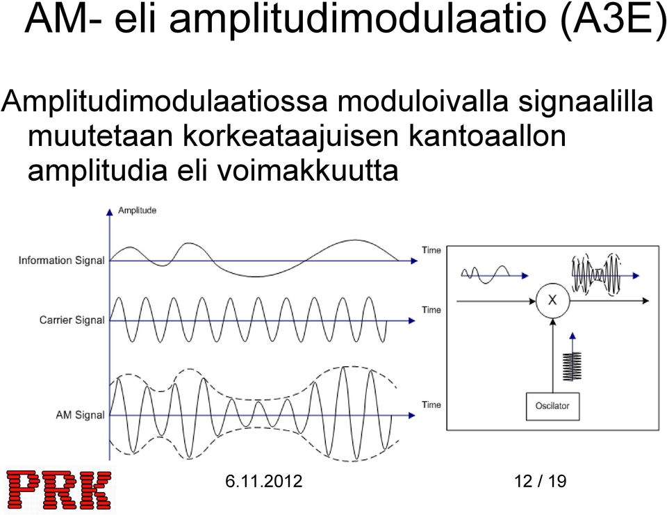 signaalilla muutetaan korkeataajuisen