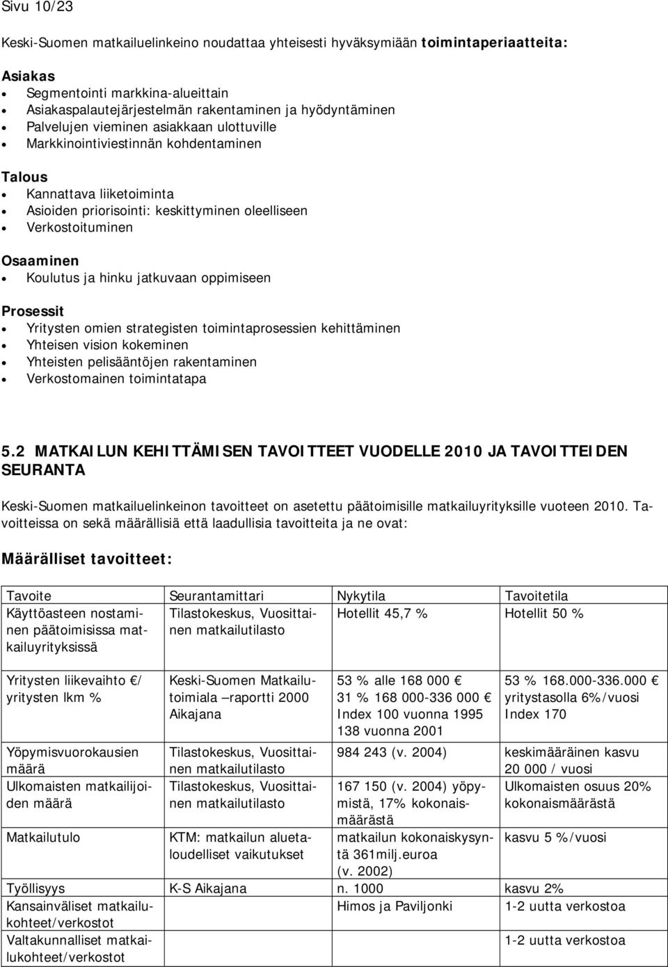hinku jatkuvaan oppimiseen Prosessit Yritysten omien strategisten toimintaprosessien kehittäminen Yhteisen vision kokeminen Yhteisten pelisääntöjen rakentaminen Verkostomainen toimintatapa 5.