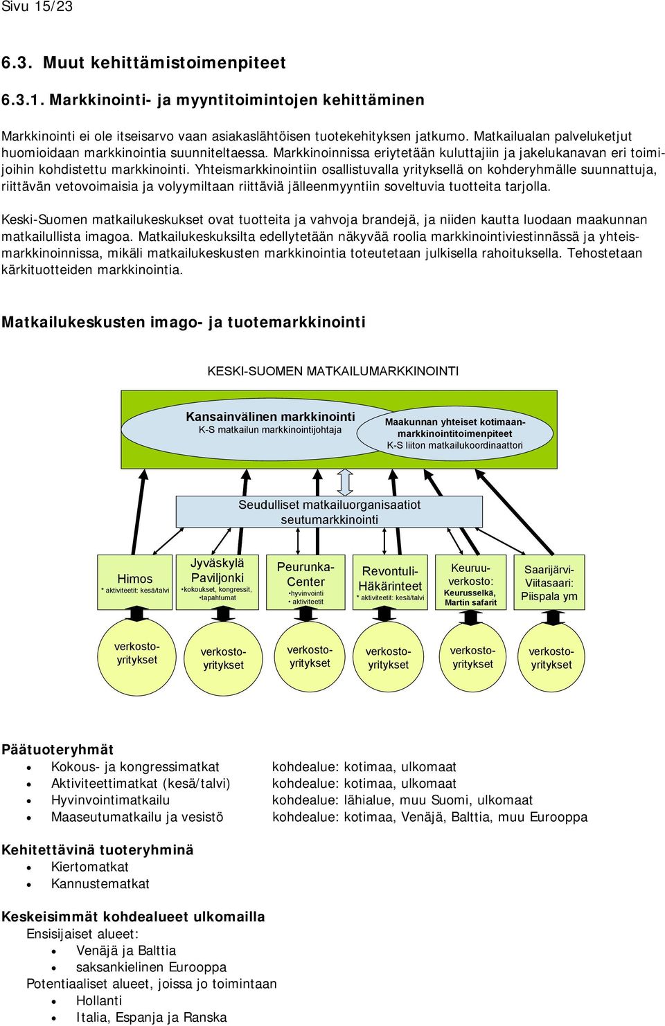 Yhteismarkkinointiin osallistuvalla yrityksellä on kohderyhmälle suunnattuja, riittävän vetovoimaisia ja volyymiltaan riittäviä jälleenmyyntiin soveltuvia tuotteita tarjolla.