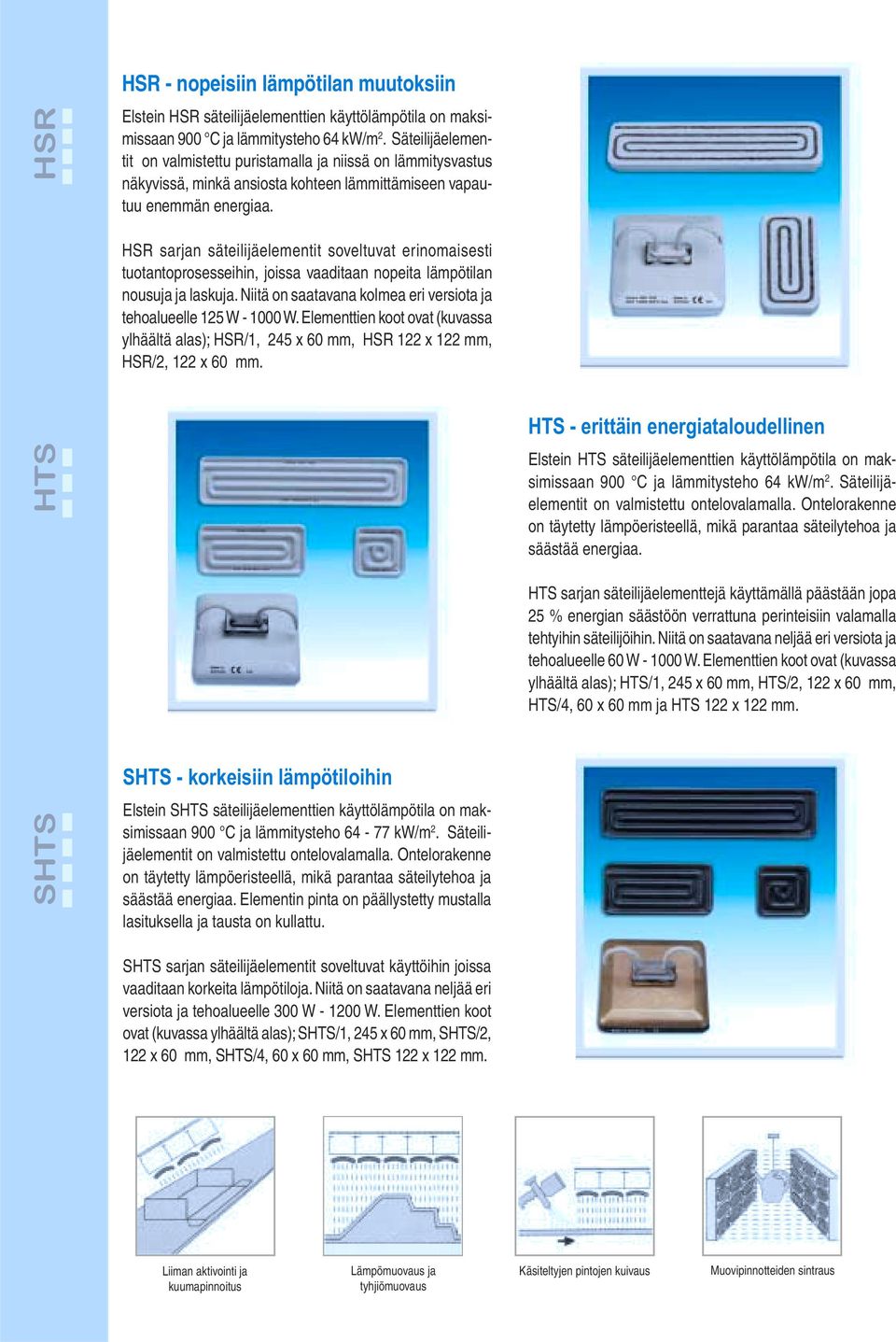 HSR sarjan säteilijäelementit soveltuvat erinomaisesti tuotantoprosesseihin, joissa vaaditaan nopeita lämpötilan nousuja ja laskuja.