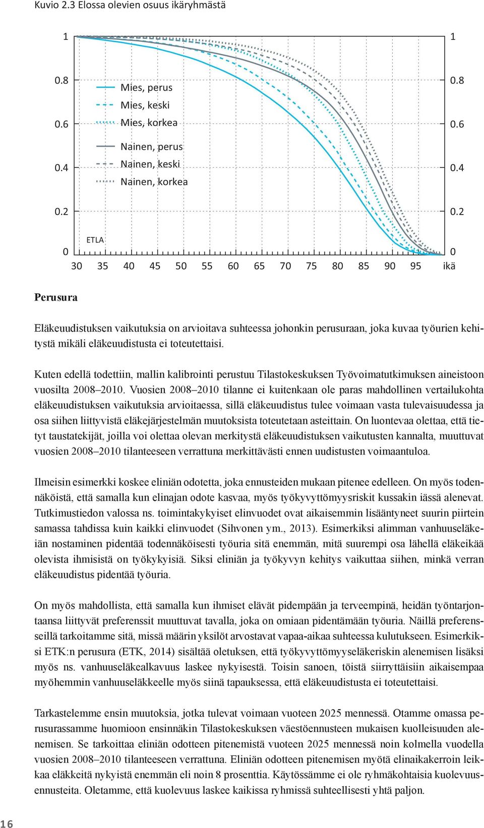 2 ETLA 0 30 35 40 45 50 55 60 65 70 75 80 85 90 95 0 ikä Perusura Eläkeuudistuksen vaikutuksia on arvioitava suhteessa johonkin perusuraan, joka kuvaa työurien kehitystä mikäli eläkeuudistusta ei