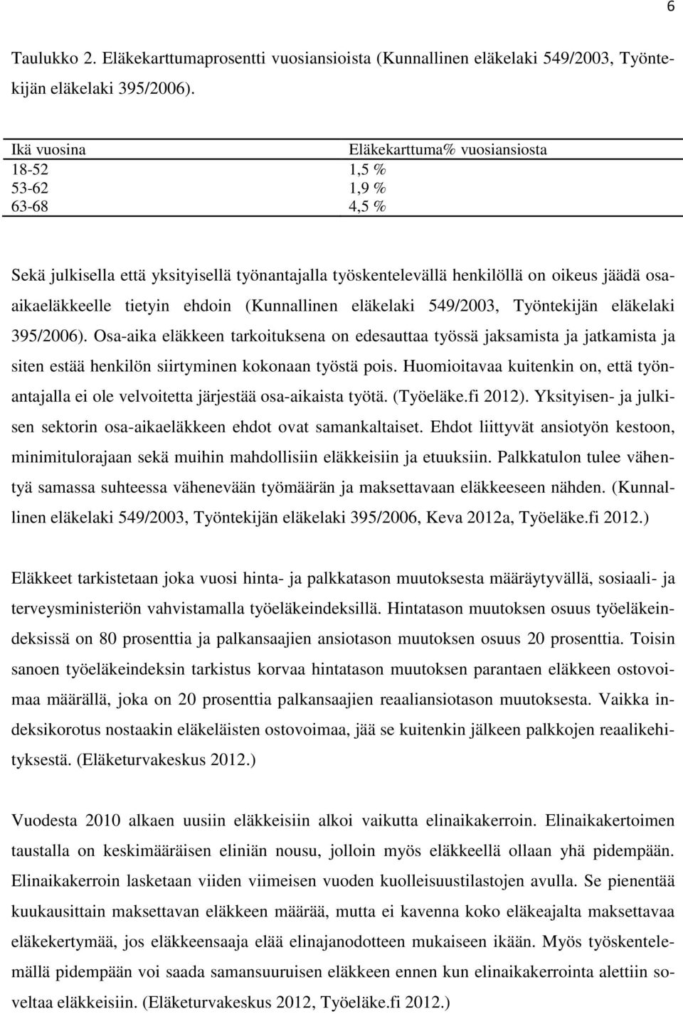 ehdoin (Kunnallinen eläkelaki 549/2003, Työntekijän eläkelaki 395/2006).