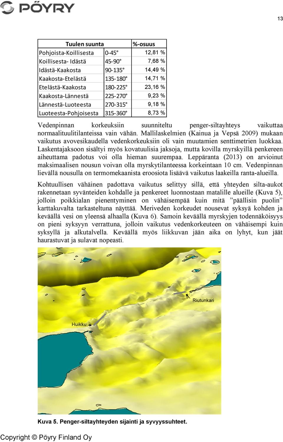 vähän. Mallilaskelmien (Kainua ja Vepsä 2009) mukaan vaikutus avovesikaudella vedenkorkeuksiin oli vain muutamien senttimetrien luokkaa.