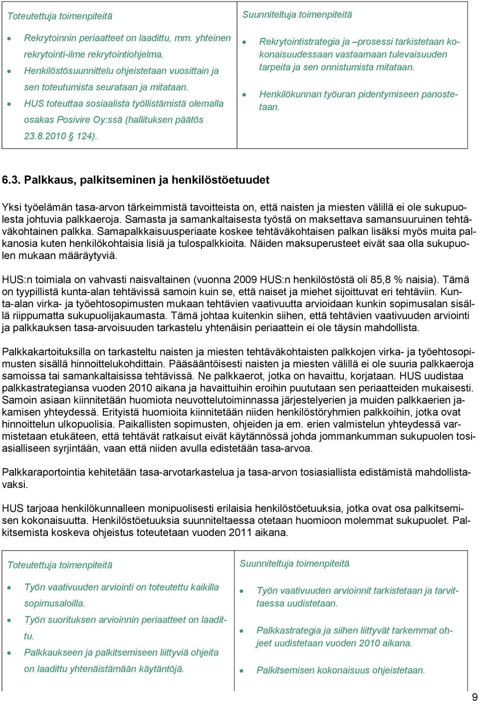 sen toteutumista seurataan ja mitataan. HUS toteuttaa sosiaalista työllistämistä olemalla osakas Posivire Oy:ssä (hallituksen päätös Henkilökunnan työuran pidentymiseen panostetaan. 23.8.2010 124). 6.