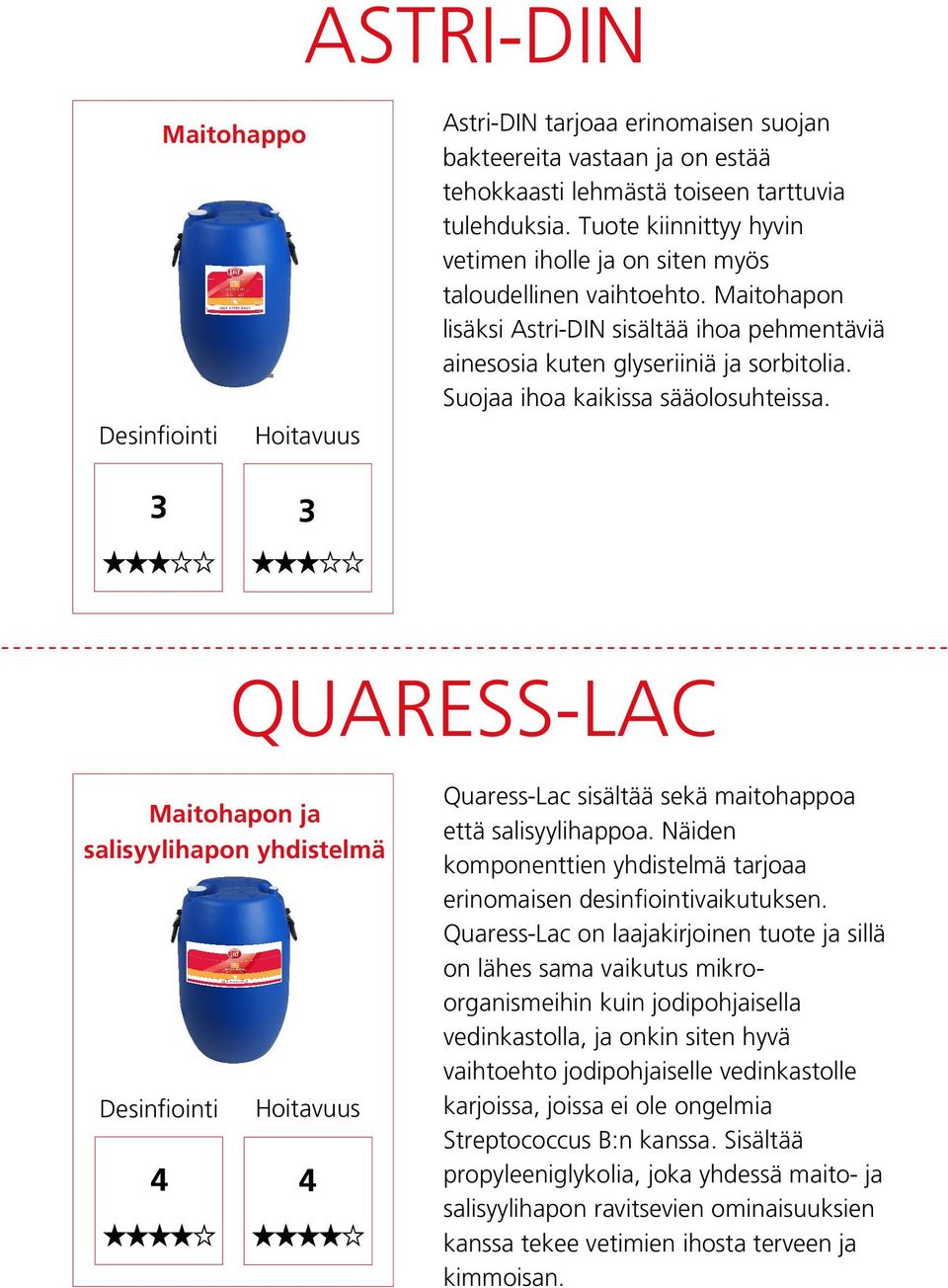 Suojaa ihoa kaikissa sääolosuhteissa. 3 3 QUARESS-LAC Maitohapon ja salisyylihapon yhdistelmä 4 4 Quaress-Lac sisältää sekä maitohappoa että salisyylihappoa.