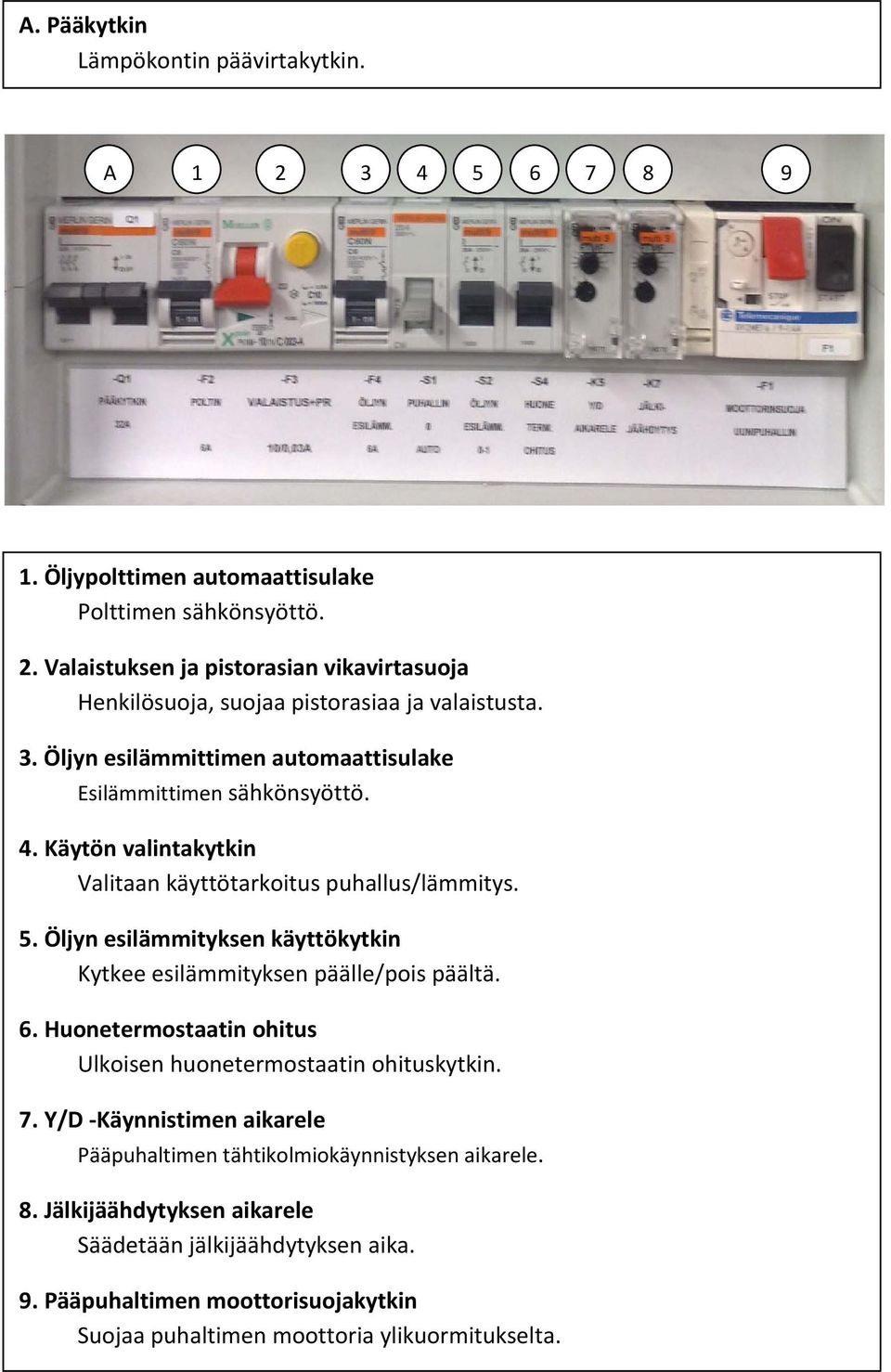 Öljyn esilämmityksen käyttökytkin Kytkee esilämmityksen päälle/pois päältä. 6. Huonetermostaatin ohitus Ulkoisen huonetermostaatin ohituskytkin. 7.