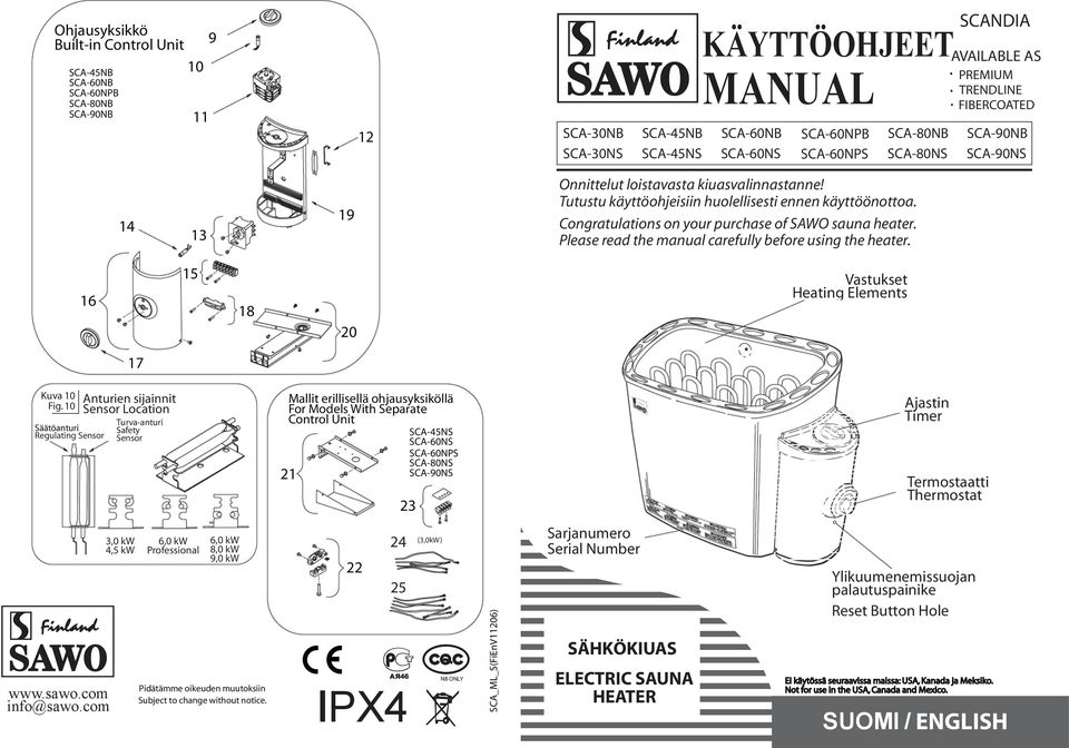 Please read the manual carefully before using the heater. 1 1 1 0 Vastukset Heating Elements Kuva 10 Fig. 10 Säätöanturi Regulating Sensor www.sawo.com info@sawo.