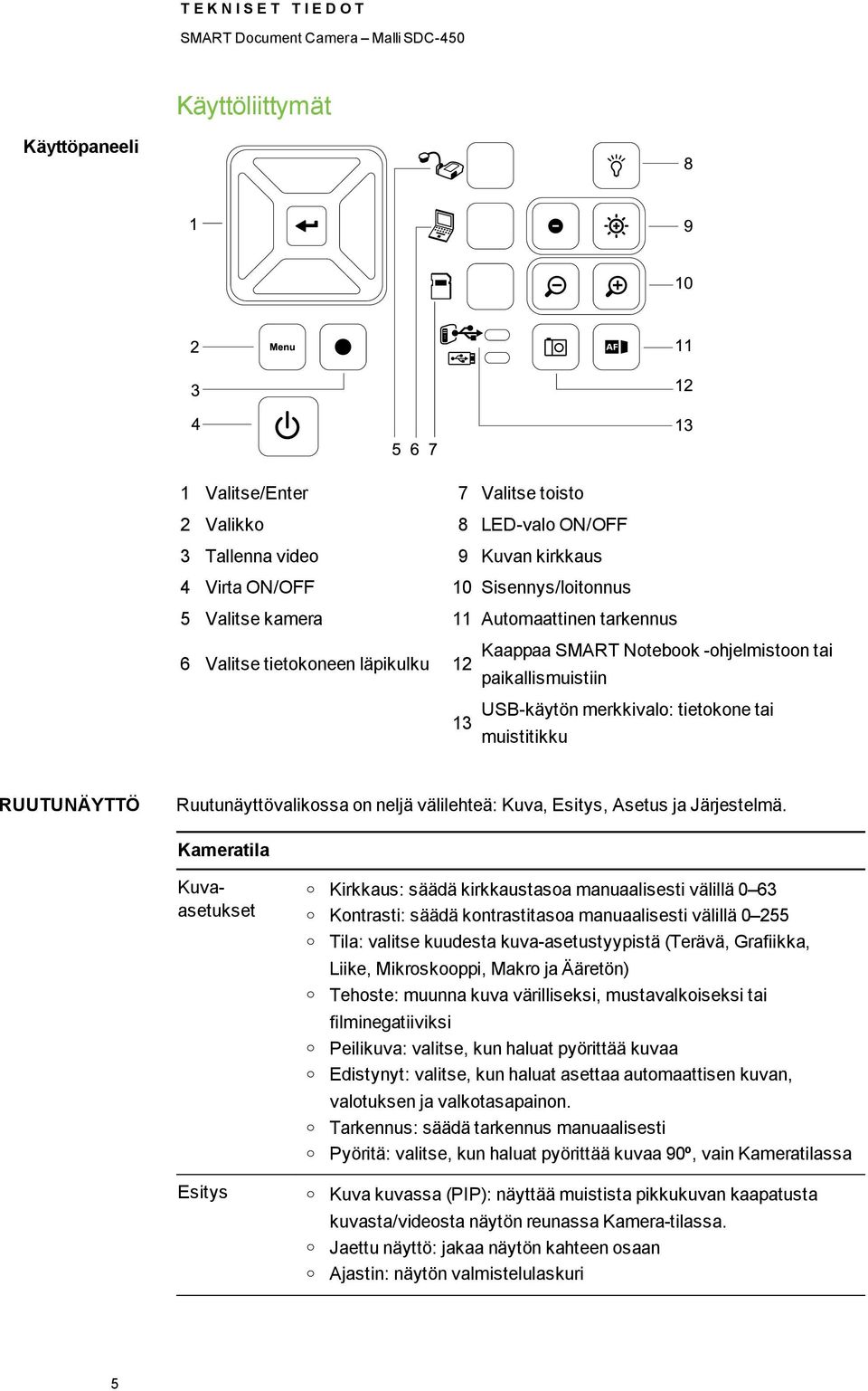 n neljä välilehteä: Kuva, Esitys, Asetus ja Järjestelmä.