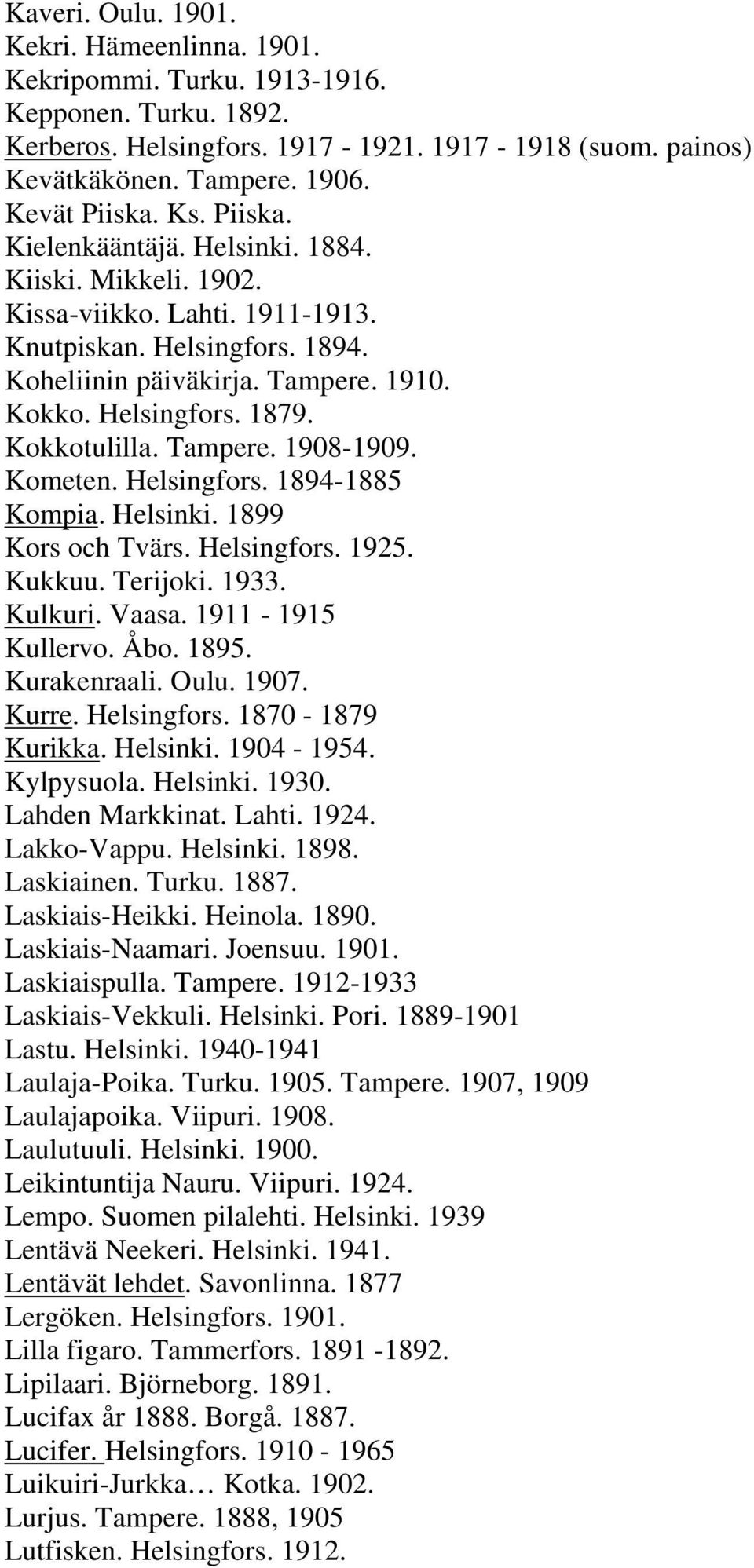 Kokkotulilla. Tampere. 1908-1909. Kometen. Helsingfors. 1894-1885 Kompia. Helsinki. 1899 Kors och Tvärs. Helsingfors. 1925. Kukkuu. Terijoki. 1933. Kulkuri. Vaasa. 1911-1915 Kullervo. Åbo. 1895.