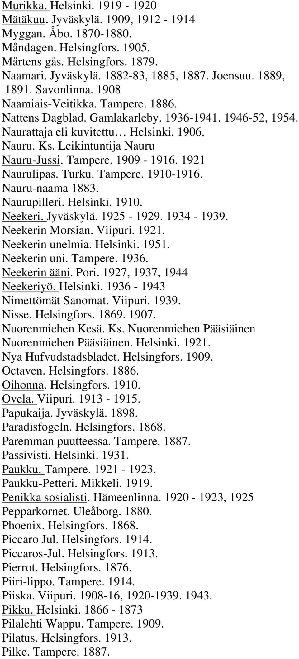 Leikintuntija Nauru Nauru-Jussi. Tampere. 1909-1916. 1921 Naurulipas. Turku. Tampere. 1910-1916. Nauru-naama 1883. Naurupilleri. Helsinki. 1910. Neekeri. Jyväskylä. 1925-1929. 1934-1939.