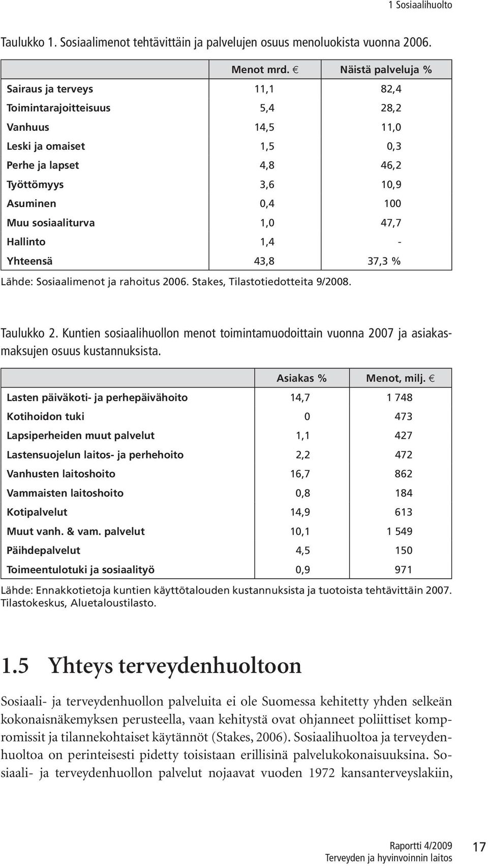 sosiaaliturva 1,0 47,7 Hallinto 1,4 - Yhteensä 43,8 37,3 % Lähde: Sosiaalimenot ja rahoitus 2006. Stakes, Tilastotiedotteita 9/2008. Taulukko 2.