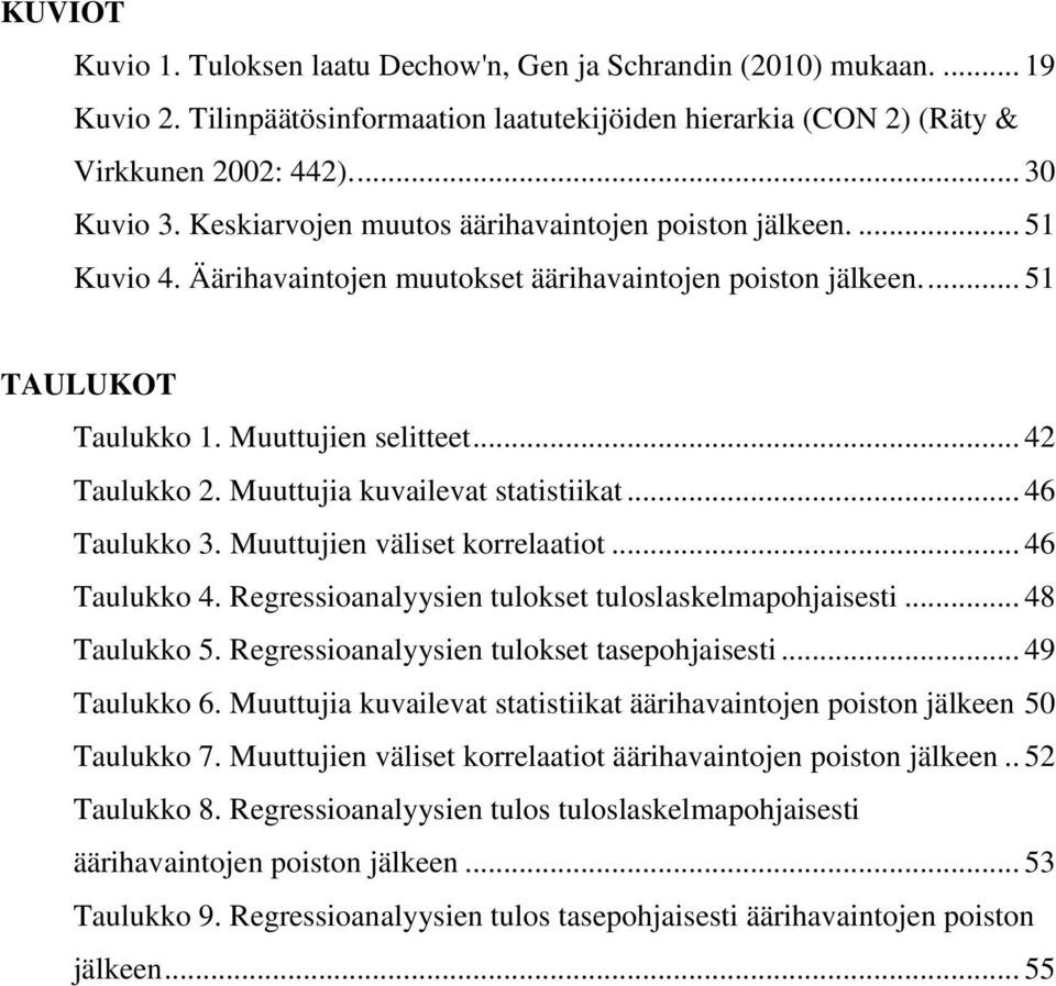 Muuttujia kuvailevat statistiikat... 46 Taulukko 3. Muuttujien väliset korrelaatiot... 46 Taulukko 4. Regressioanalyysien tulokset tuloslaskelmapohjaisesti... 48 Taulukko 5.