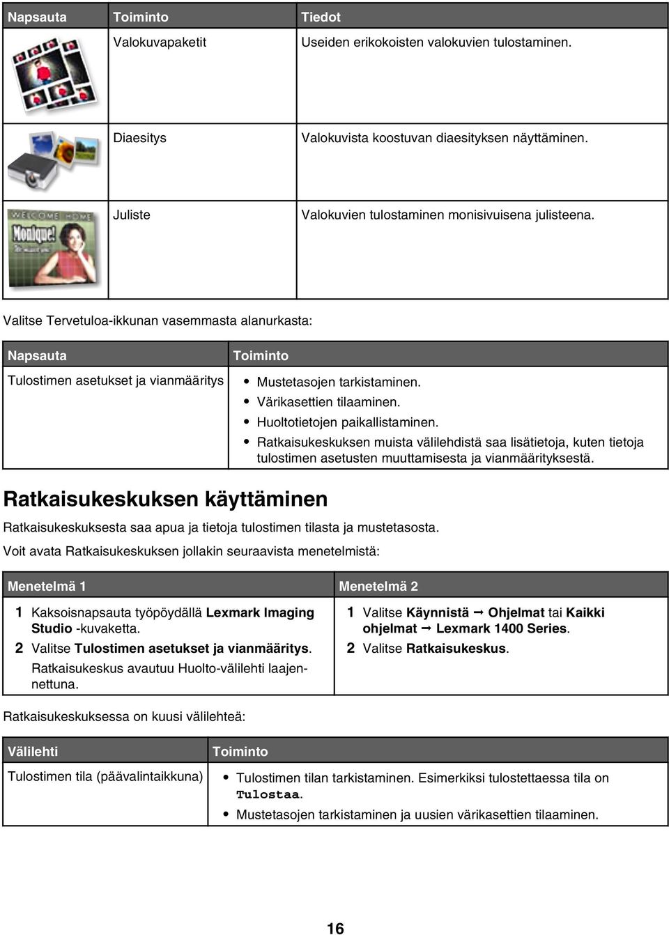 Värikasettien tilaaminen. Huoltotietojen paikallistaminen. Ratkaisukeskuksen muista välilehdistä saa lisätietoja, kuten tietoja tulostimen asetusten muuttamisesta ja vianmäärityksestä.