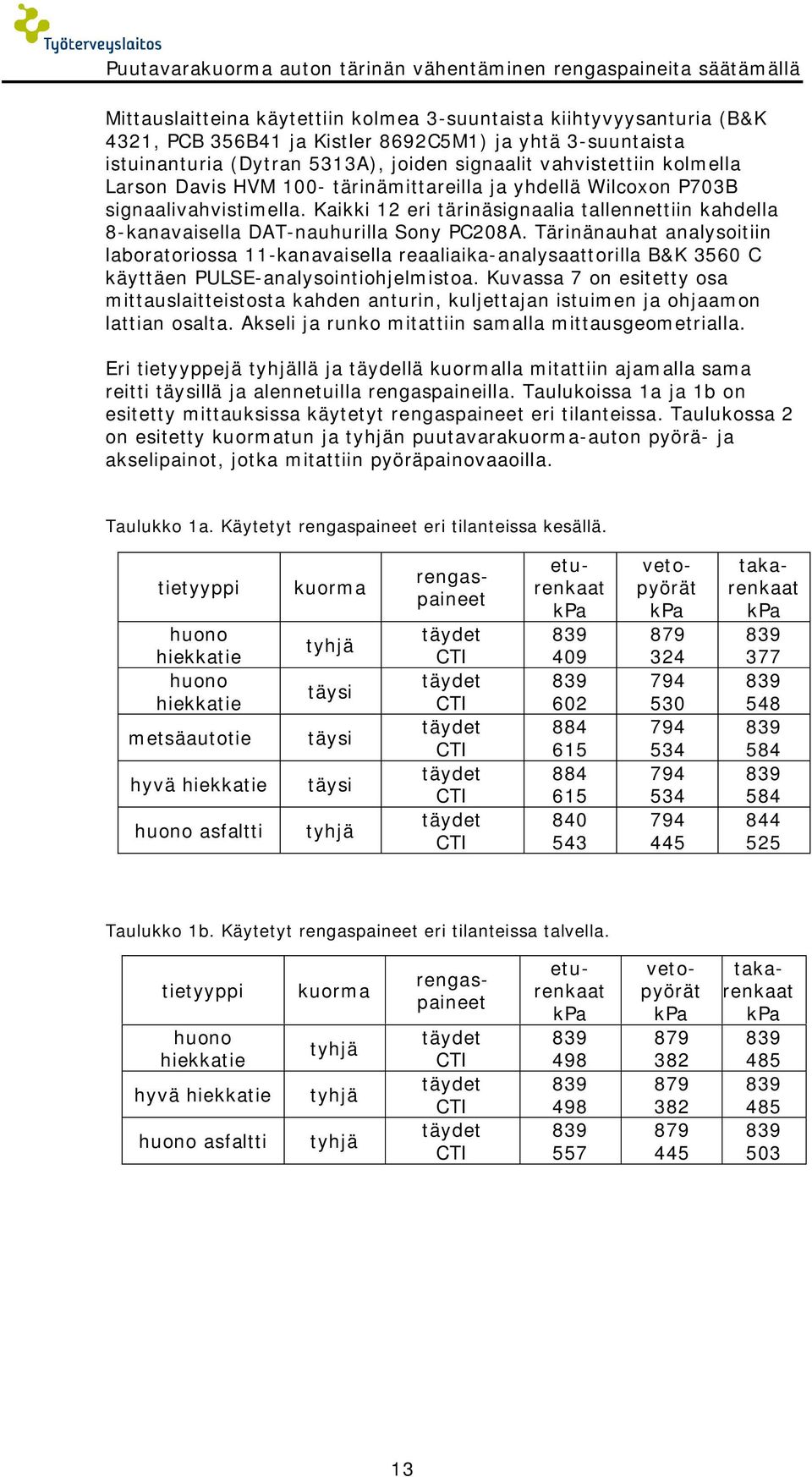 Kaikki 1 eri tärinäsignaalia tallennettiin kahdella 8-kanavaisella DAT-nauhurilla Sony PC08A.