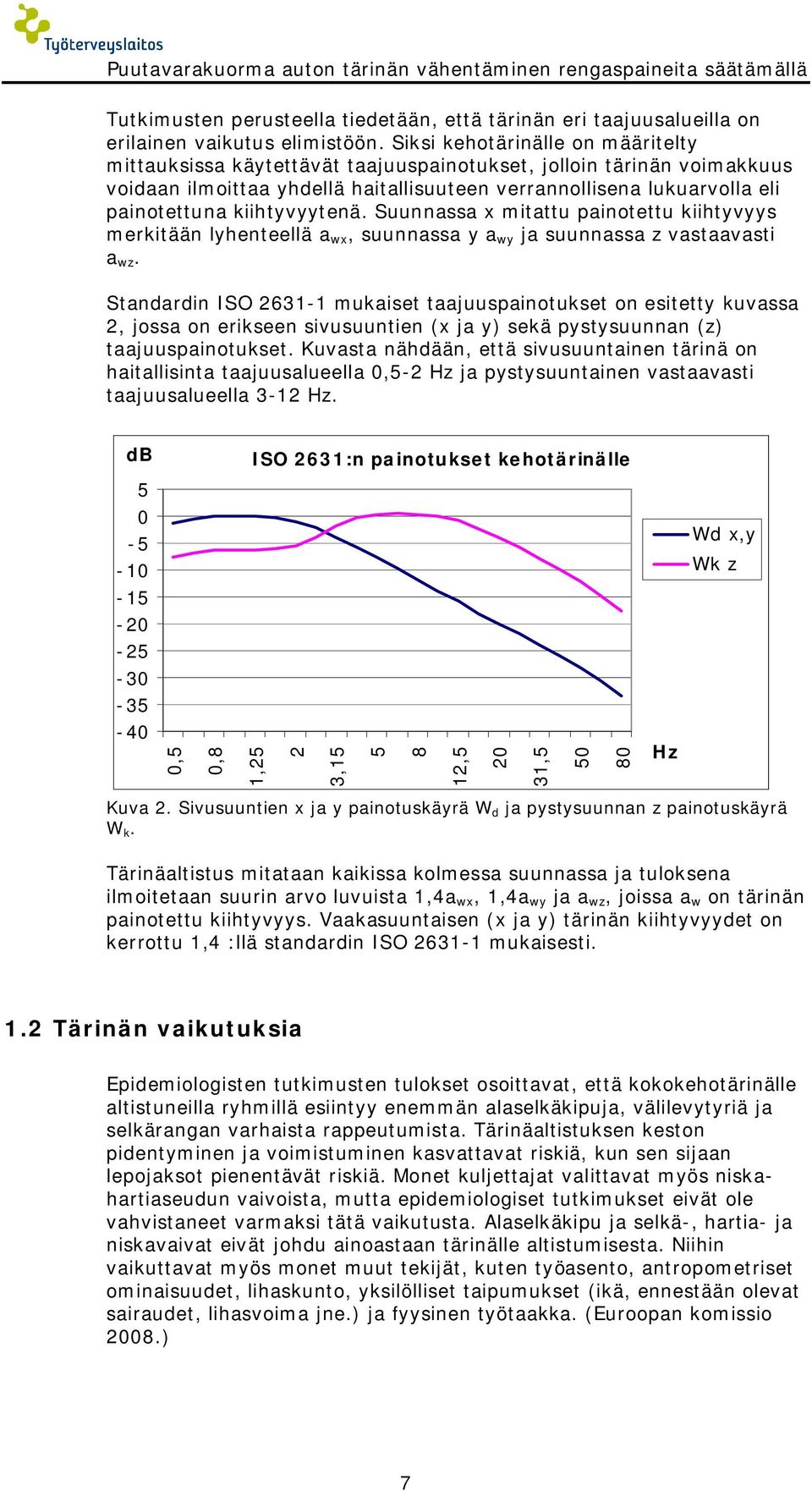 kiihtyvyytenä. Suunnassa x mitattu painotettu kiihtyvyys merkitään lyhenteellä a wx, suunnassa y a wy ja suunnassa z vastaavasti a wz.