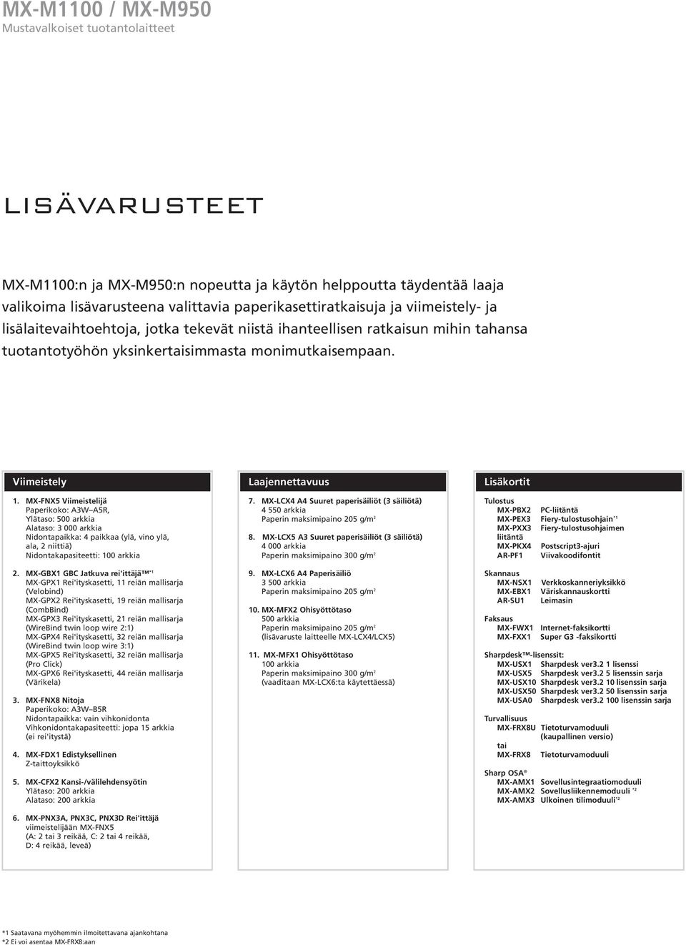 MX-FNX5 Viimeistelijä Paperikoko: A3W A5R, Ylätaso: 500 arkkia Alataso: 3 000 arkkia Nidontapaikka: 4 paikkaa (ylä, vino ylä, ala, 2 niittiä) Nidontakapasiteetti: 100 arkkia 2.