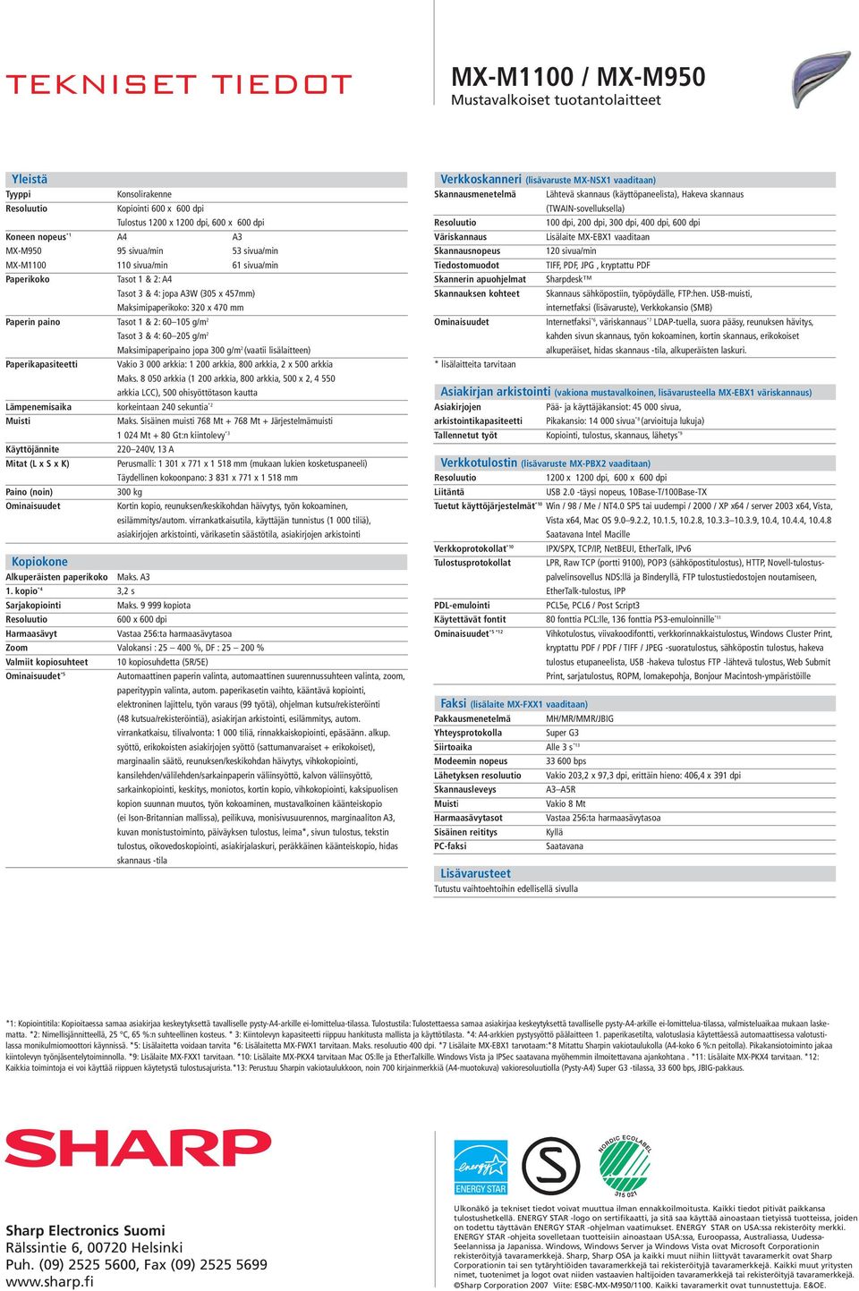 g/m 2 Tasot 3 & 4: 60 205 g/m 2 Maksimipaperipaino jopa 300 g/m 2 (vaatii lisälaitteen) Paperikapasiteetti Vakio 3 000 arkkia: 1 200 arkkia, 800 arkkia, 2 x 500 arkkia Maks.