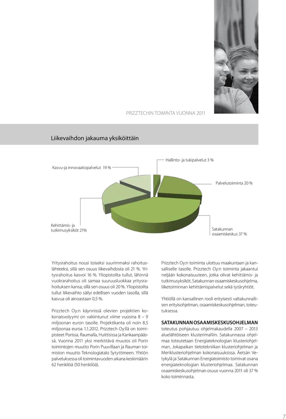 Yliopistoilta tullut, lähinnä vuokrarahoitus oli samaa suuruusluokkaa yritysrahoituksen kansa, sillä sen osuus oli 20 %.