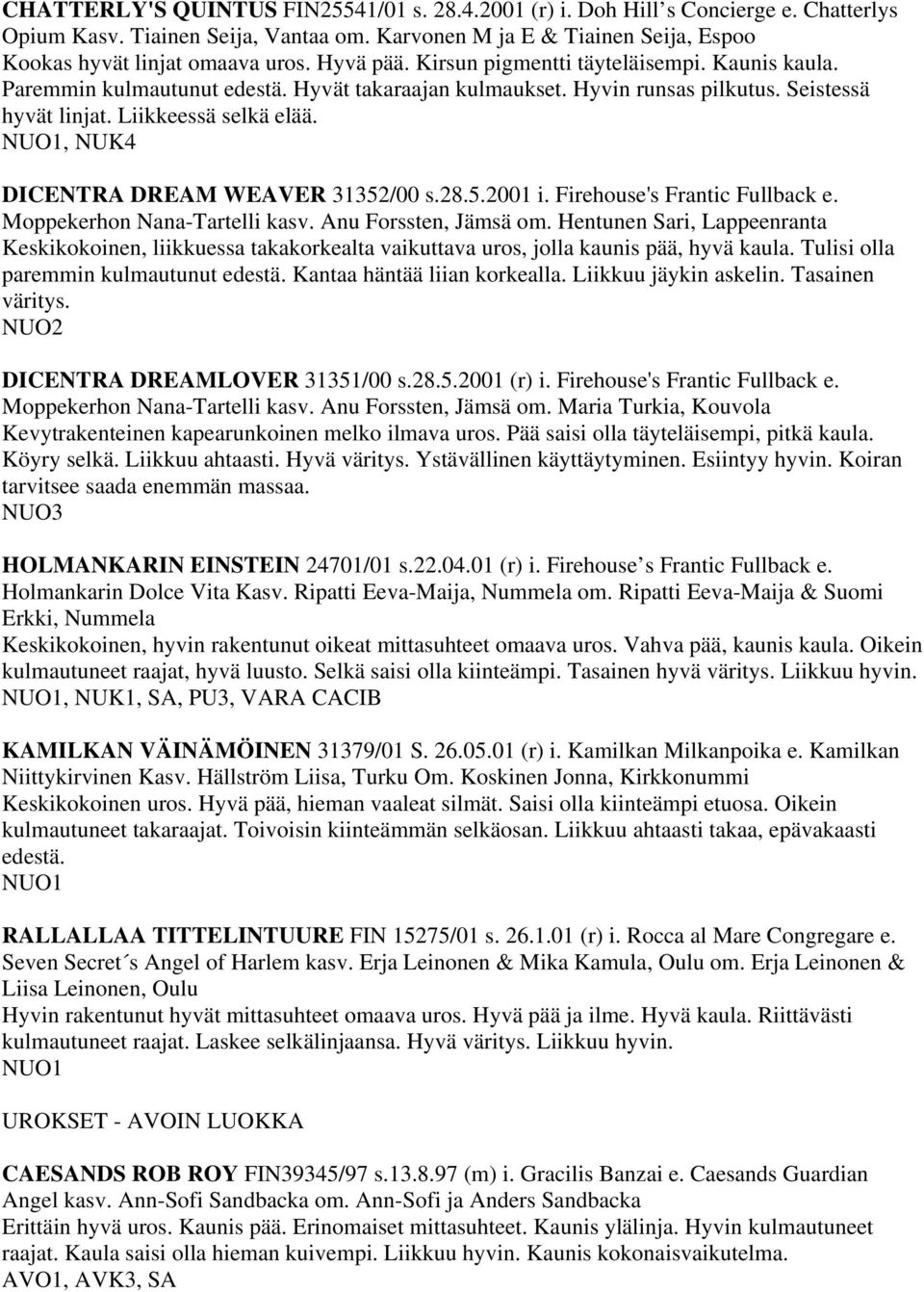 NUO1, NUK4 DICENTRA DREAM WEAVER 31352/00 s.28.5.2001 i. Firehouse's Frantic Fullback e. Moppekerhon Nana-Tartelli kasv. Anu Forssten, Jämsä om.