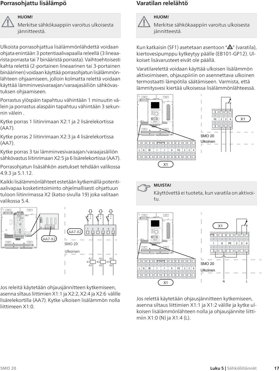 Ulkoista porrasohjattua lisälämmönlähdettä voidaan ohjata enintään 3 potentiaalivapaalla releellä (3 lineaarista porrasta tai 7 binääristä porrasta).