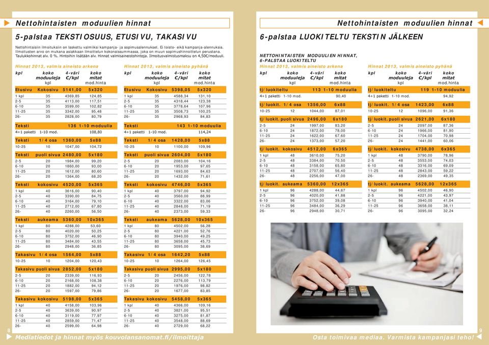 0 %. Hintoihin lisätään alv. Hinnat valmisaineistohintoja. Ilmoitusvalmistusmaksu on 4,50 /moduuli. Hinnat 2013, valmis aineisto arkena kpl koko 4-väri koko moduuleja /kpl mitat kpl mod.