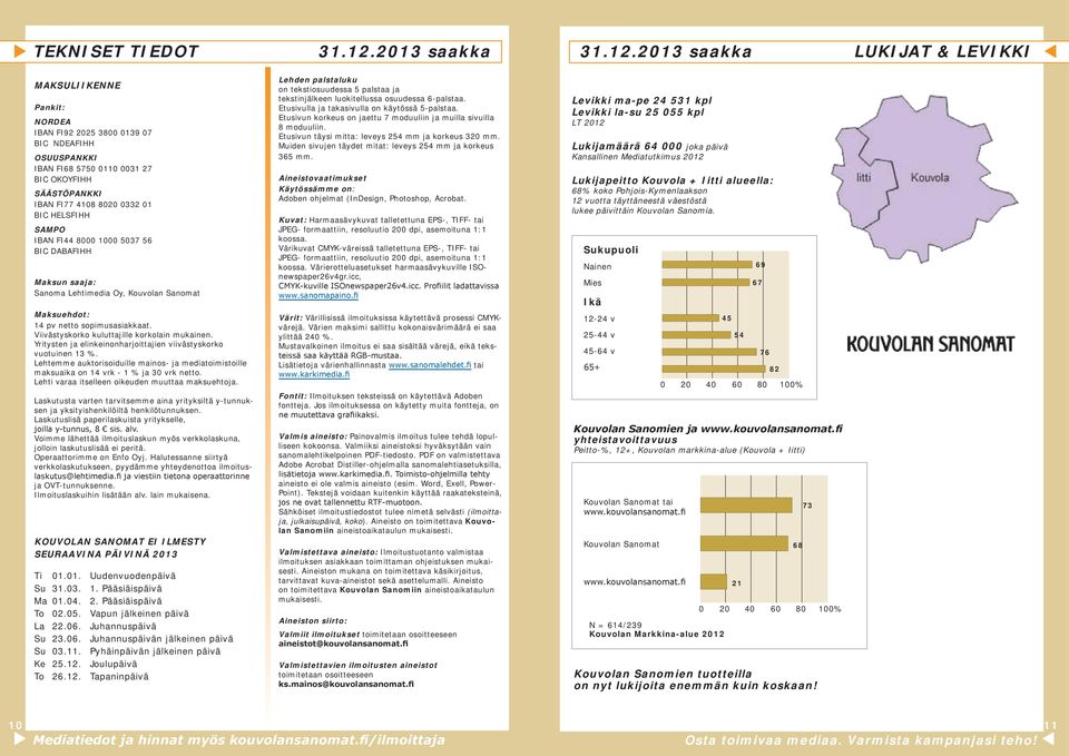 2013 saakka LUKIJAT & Levikki t MAKSULIIKENNE Pankit: NORDEA IBAN FI92 2025 3800 0139 07 BIC NDEAFIHH OSUUSPANKKI IBAN FI68 5750 0110 0031 27 BIC OKOYFIHH SÄÄSTÖPANKKI IBAN FI77 4108 8020 0332 01 BIC