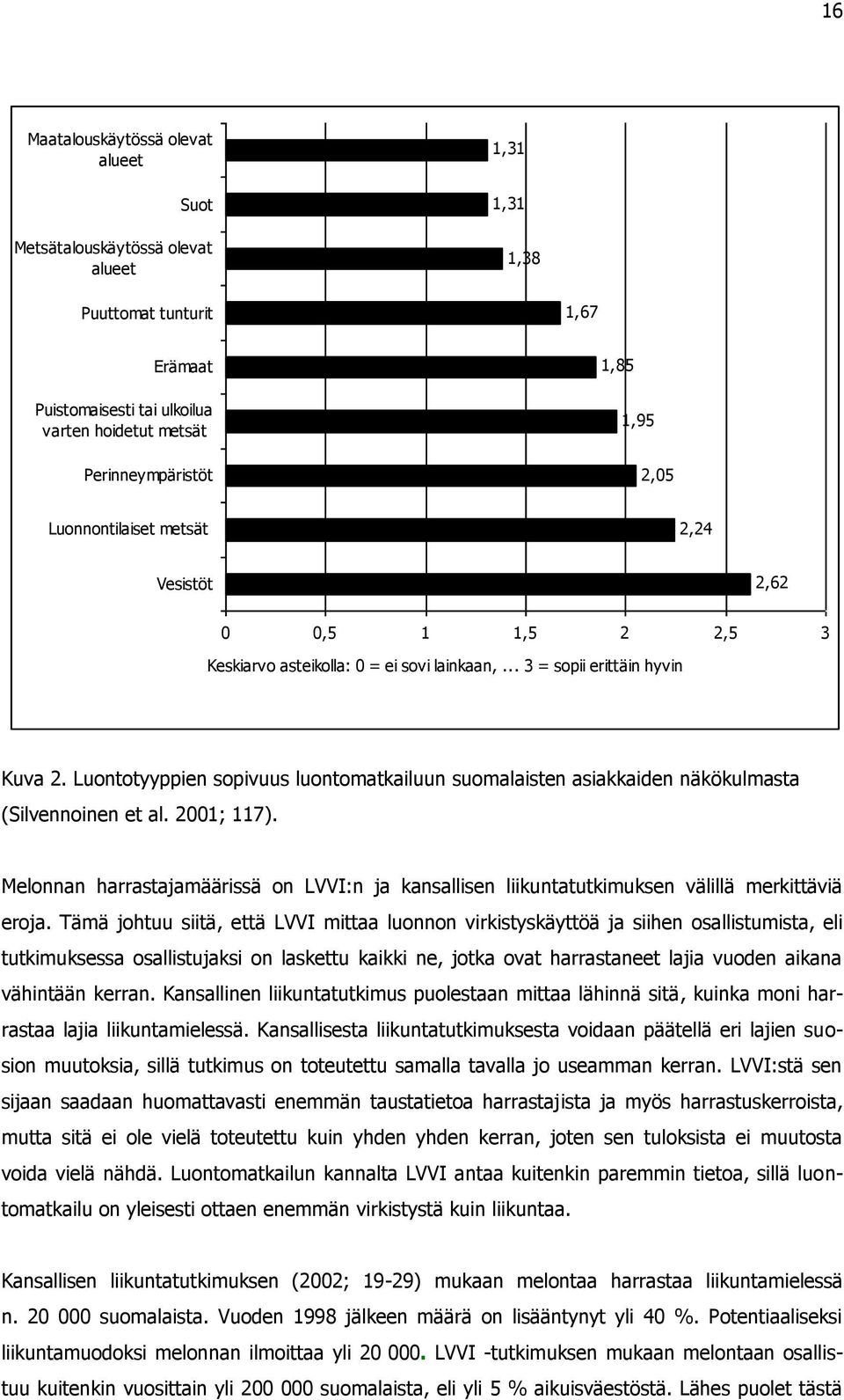 Luontotyyppien sopivuus luontomatkailuun suomalaisten asiakkaiden näkökulmasta (Silvennoinen et al. 2001; 117).