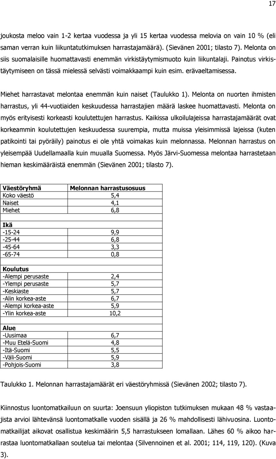 Miehet harrastavat melontaa enemmän kuin naiset (Taulukko 1). Melonta on nuorten ihmisten harrastus, yli 44-vuotiaiden keskuudessa harrastajien määrä laskee huomattavasti.