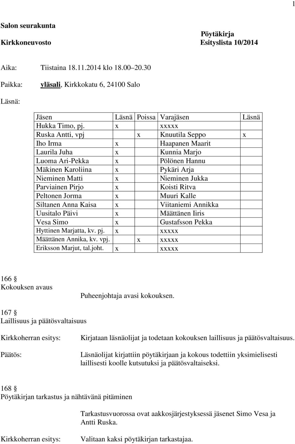 x xxxxx Ruska Antti, vpj x Knuutila Seppo x Iho Irma x Haapanen Maarit Laurila Juha x Kunnia Marjo Luoma Ari-Pekka x Pölönen Hannu Mäkinen Karoliina x Pykäri Arja Nieminen Matti x Nieminen Jukka
